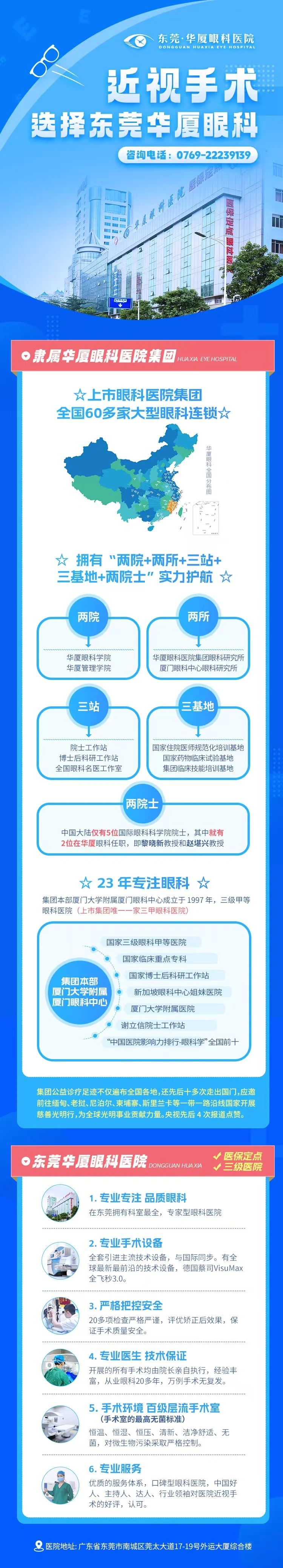 东莞华厦眼科海报