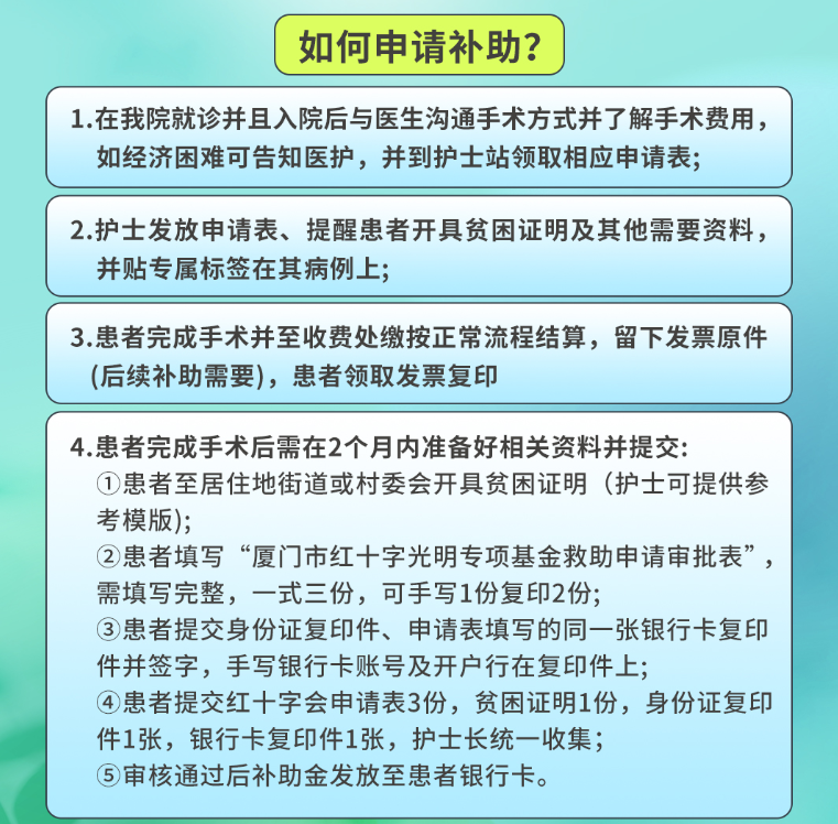 申请流程