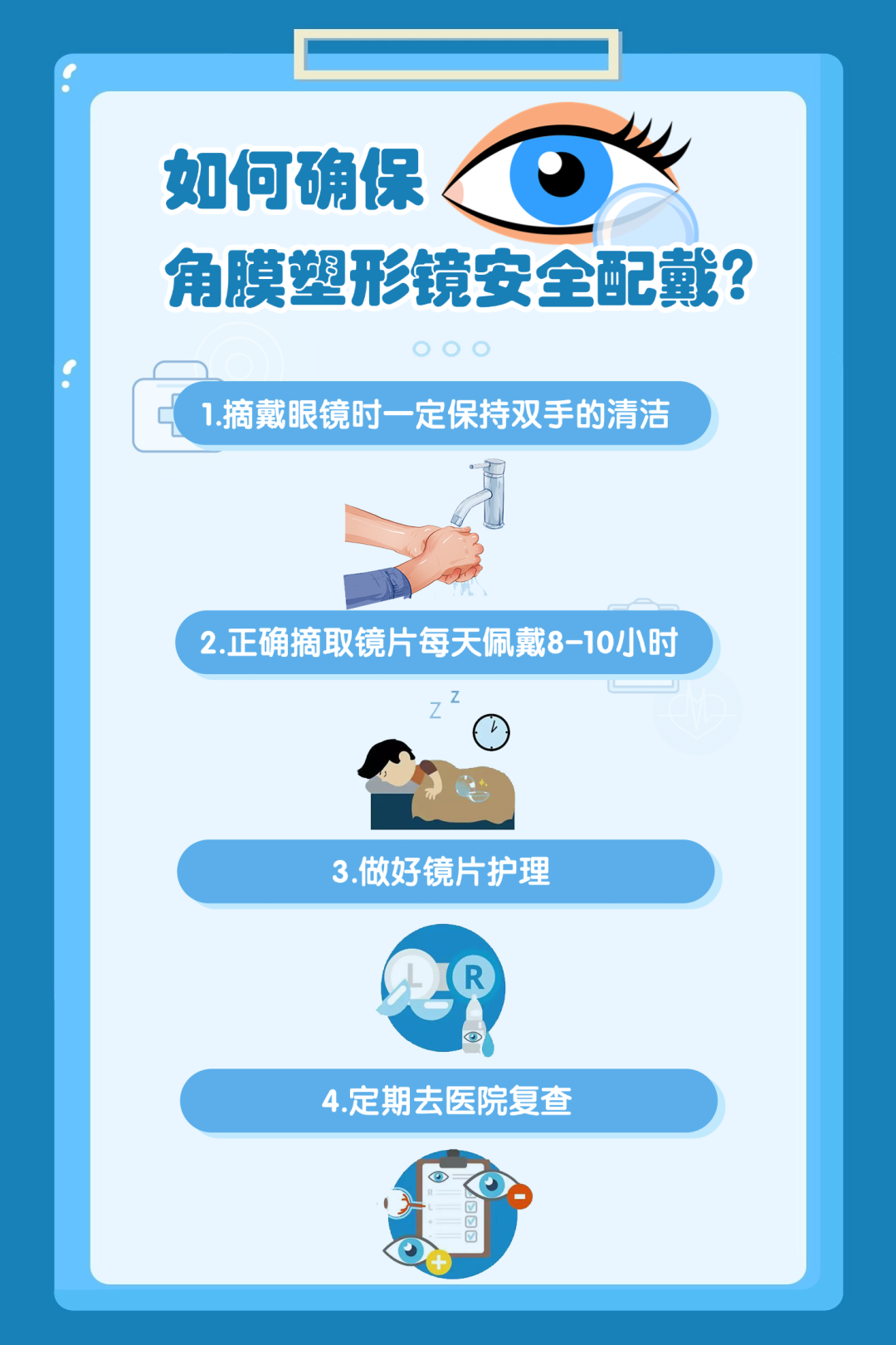 OK镜简明说明书