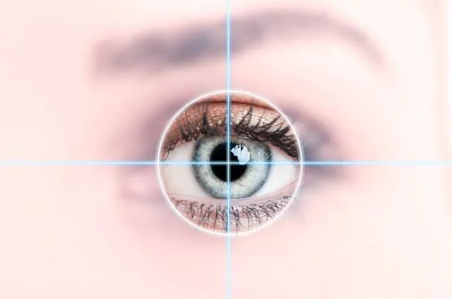 合肥华厦名人眼科|全飞秒近视手术：术前注视训练是关键，一文讲清怎么做