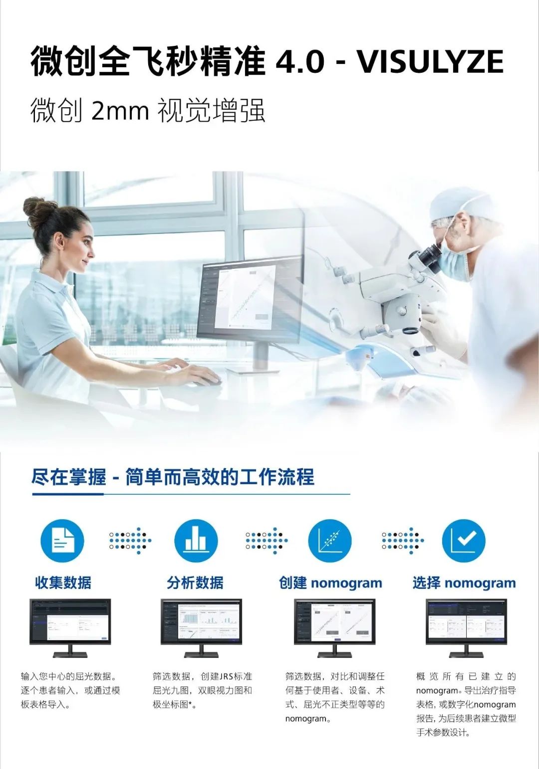 微创全飞秒精准4.0-VISULYZE工作流程