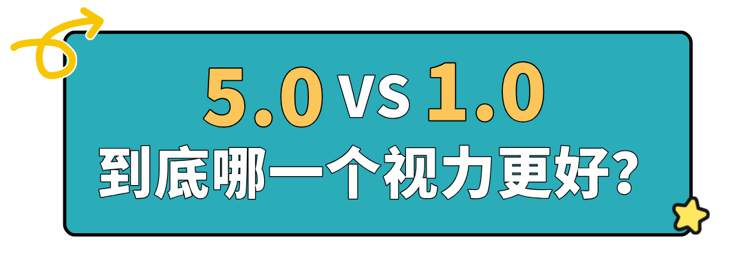 哪一种表示视力好