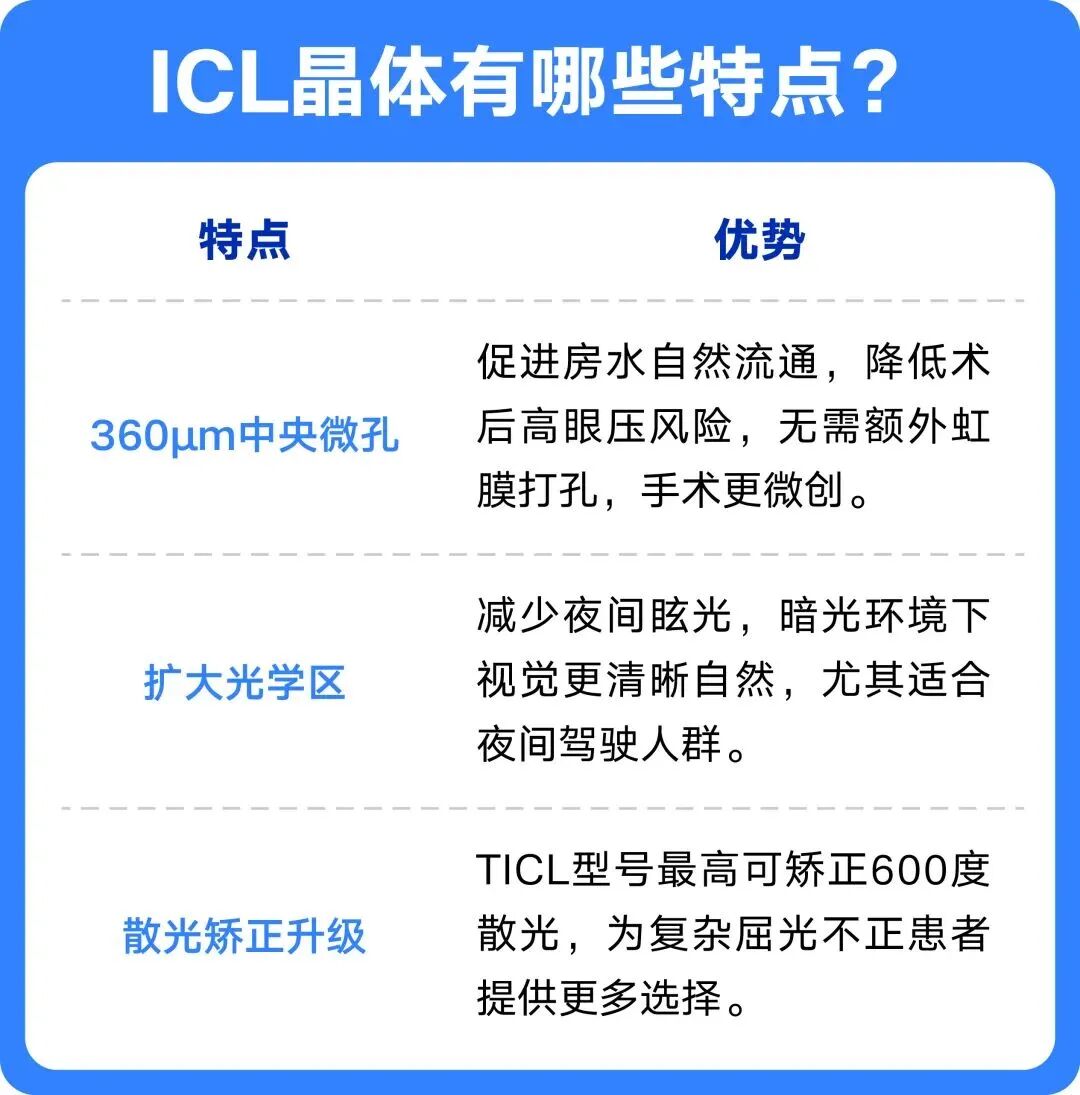 ICL有哪些特点