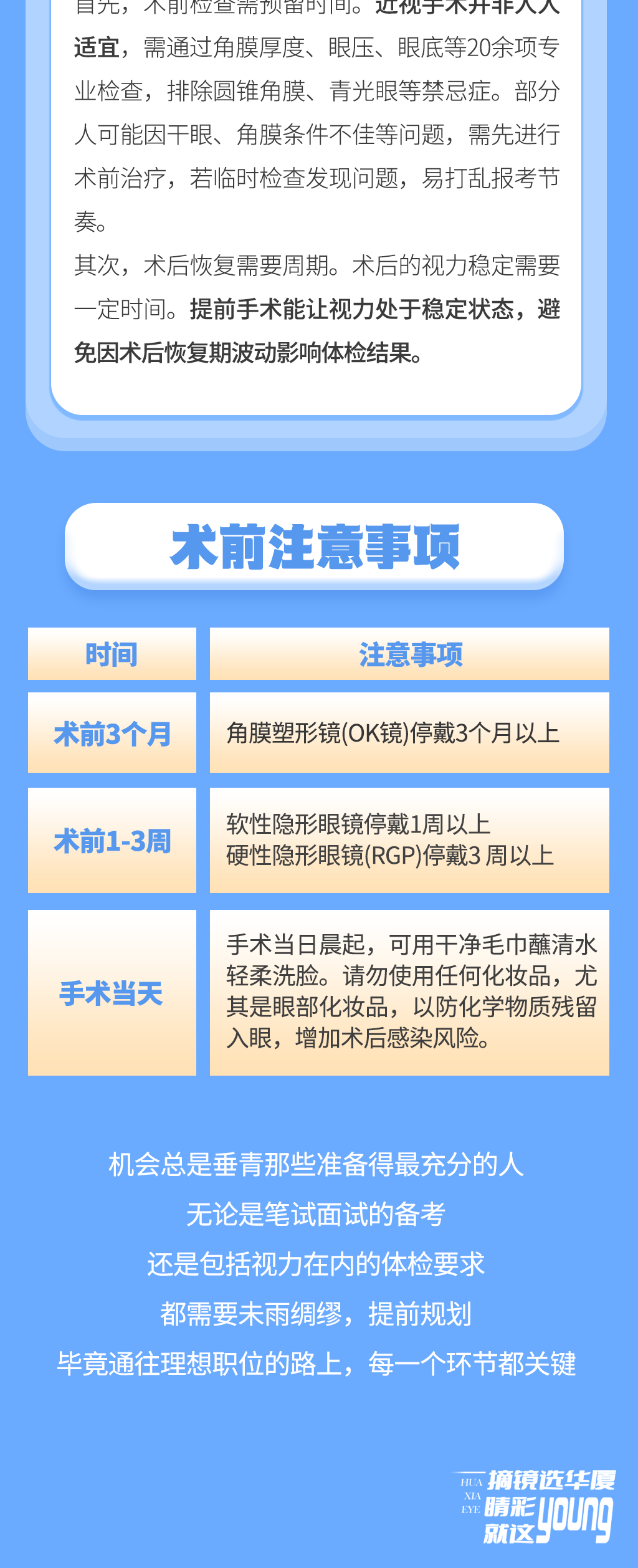 公务员近视手术全攻略5
