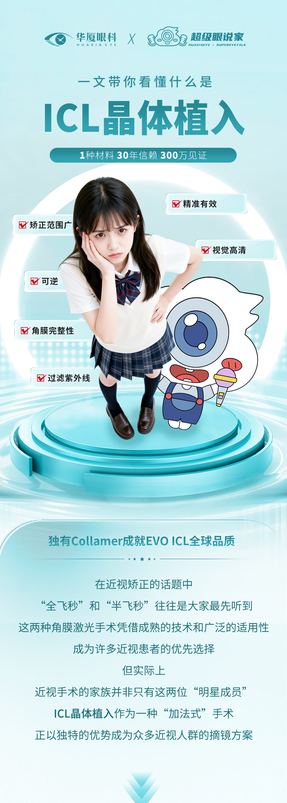 昆明华厦眼科|一文带你看懂什么是ICL晶体植入！