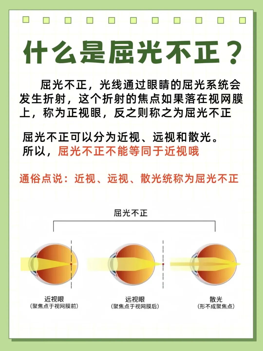 什么是屈光不正