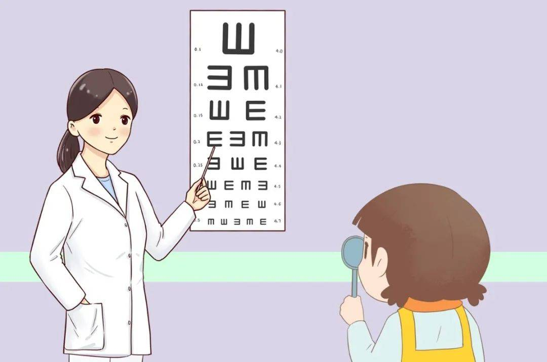 视力检测