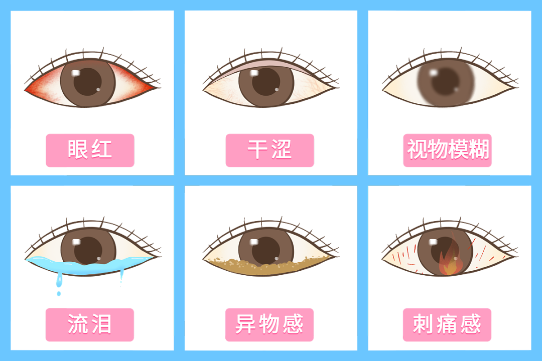 许昌华厦眼科|今天，你过度用眼了吗？