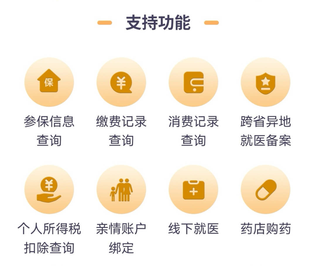 如何使用医保码